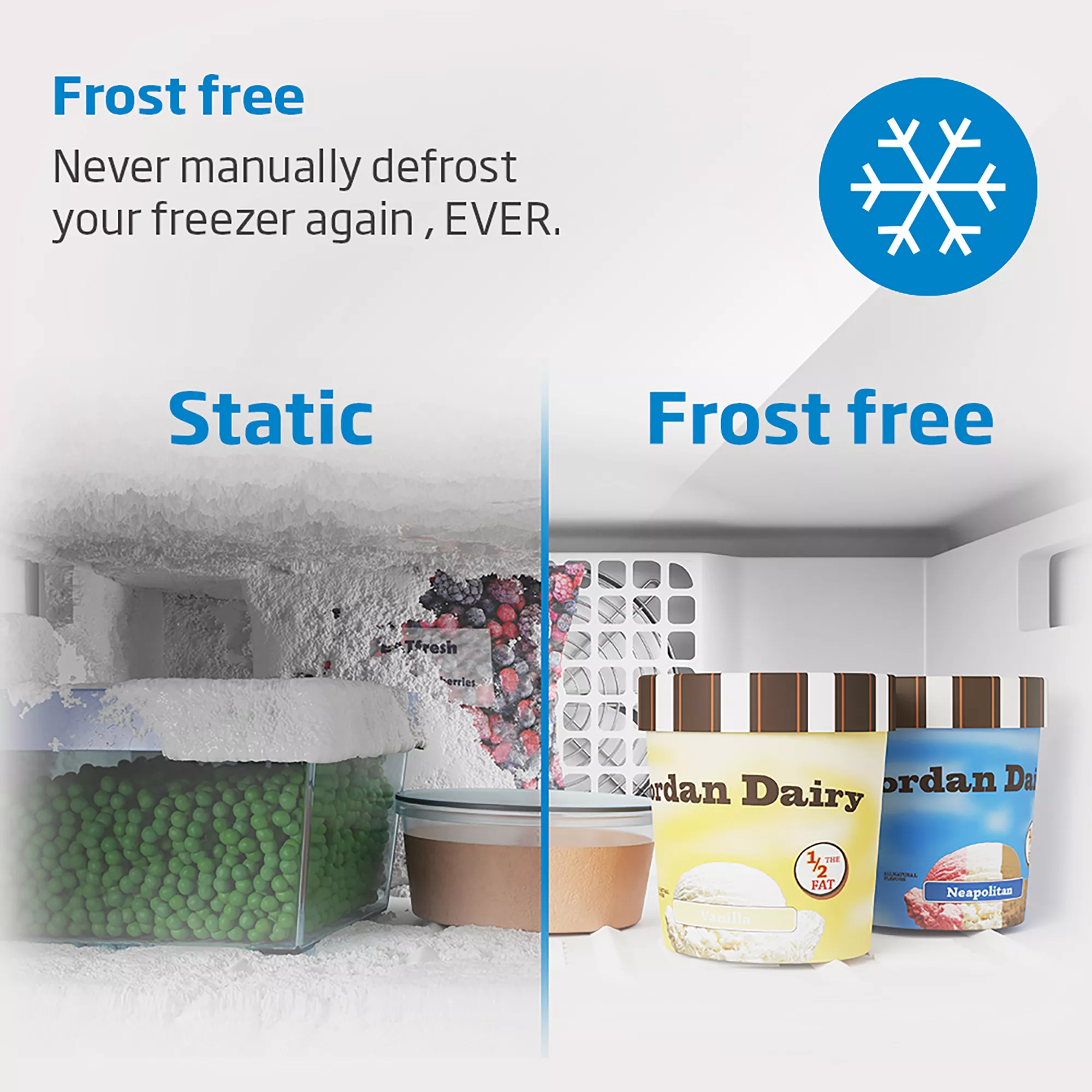Beko BFFD3577 Integrated Frost Free Freezer - White 10 Beko BFFD3577 Integrated Frost Free Freezer - White - Image 8