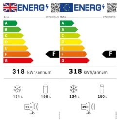 Beko CFP3691DVG 50:50 Freestanding Frost Free Fridge Freezer - Graphite 21 Beko CFP3691DVG 50:50 Freestanding Frost Free Fridge Freezer - Graphite -Prime Kitchen beko cfp3691dvg 50 50 freestanding frost free fridge freezer graphite8690842374050 EUP EN BQ