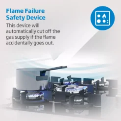 Beko HQBAW75225SX 5 Burner Stainless Steel Gas Hob, (W)750mm -Prime Kitchen beko hqbaw75225sx 5 burner stainless steel gas hob w 750mm8690842475856 38c bq