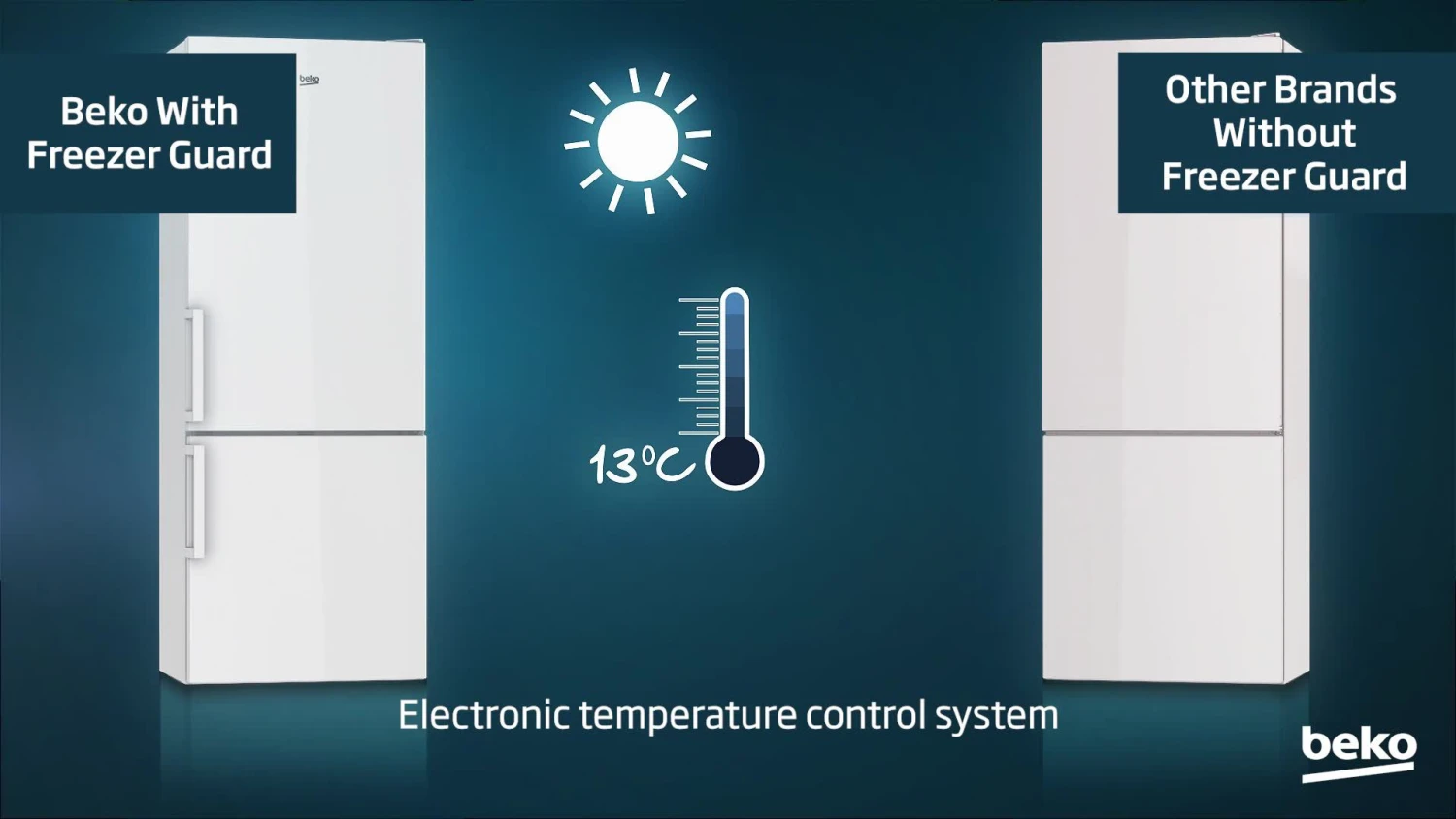 Beko QFS3682 Integrated Defrosting Freezer - White 4 Beko QFS3682 Integrated Defrosting Freezer - White - Image 2