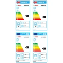 Bosch MBA5350S0B Built-in Double Oven -Prime Kitchen bosch mba5350s0b built in double oven4242005057610 EUP EN