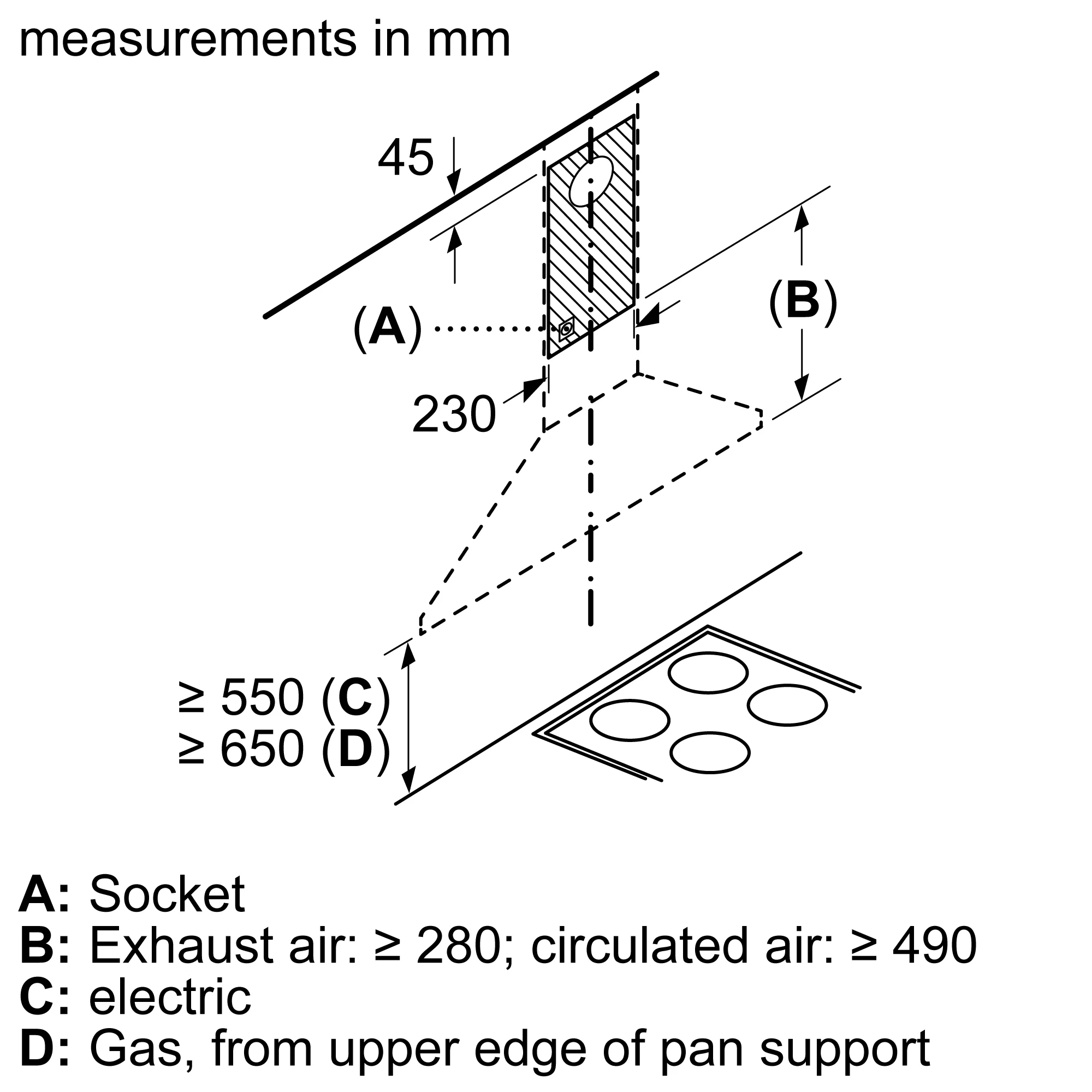 Bosch Serie 2 DWP74BC50B Stainless Steel Chimney Cooker Hood, (W)75cm 9 Bosch Serie 2 DWP74BC50B Stainless Steel Chimney Cooker Hood, (W)75cm - Image 7