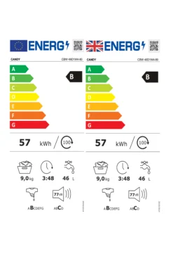 Candy CBW 49D1W4-80 9kg Built-in 1400rpm Washing Machine - White -Prime Kitchen candy cbw 49d1w4 80 9kg built in 1400rpm washing machine white8059019066967 EUP EN