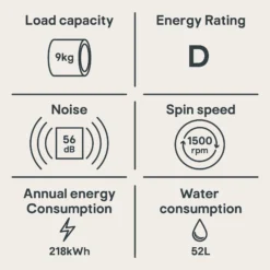 Candy CBW 49D1XE 80 9kg Built-in 1500rpm Washing Machine - White -Prime Kitchen candy cbw 49d1xe 80 9kg built in 1500rpm washing machine white8059019015361 01t bq