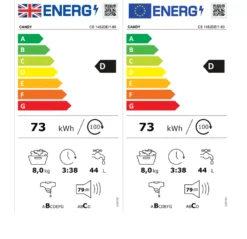 Candy CS 1482DE/1-80 8kg Freestanding 1400rpm Washing Machine - White -Prime Kitchen candy cs 1482de 1 80 8kg freestanding 1400rpm washing machine white8059019011806 EUP EN