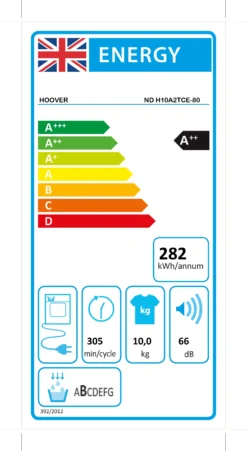 Candy CSW4852DE/1-80 8kg/5kg Freestanding Condenser Washer Dryer - White 7 Candy CSW4852DE/1-80 8kg/5kg Freestanding Condenser Washer Dryer - White -Prime Kitchen candy csw4852de 1 80 8kg 5kg freestanding condenser washer dryer white8059019011738 EUP EN