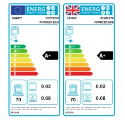 Candy FCP602X E0/E Built-in Single Oven - Black 13 Candy FCP602X E0/E Built-in Single Oven - Black -Prime Kitchen candy fcp602x e0 e built in single oven black8016361967687 EUP EN