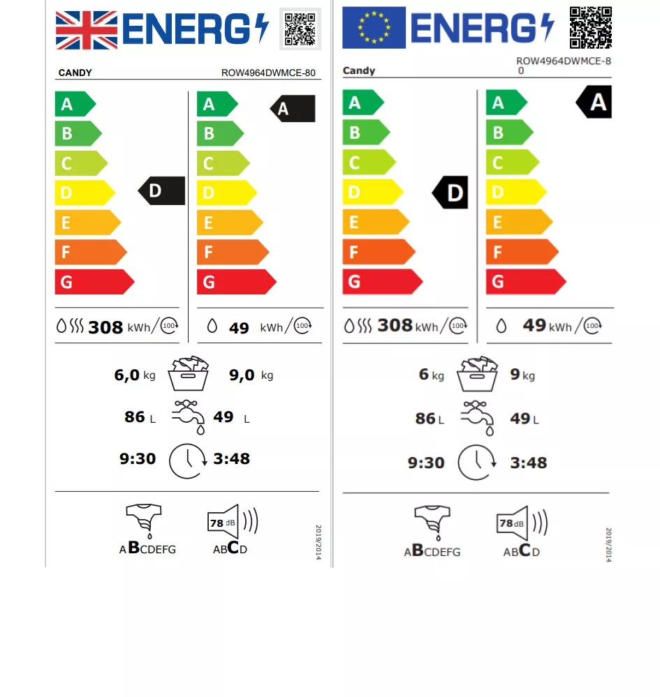 Candy ROW4964DWMCE-80 9kg/6kg Freestanding Condenser Washer Dryer - White 8 Candy ROW4964DWMCE-80 9kg/6kg Freestanding Condenser Washer Dryer - White - Image 6