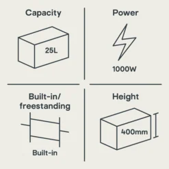 Cooke & Lewis CLBIMW25LUK 25L Built-in Microwave - Matt Black -Prime Kitchen cooke lewis clbimw25luk 25l built in microwave matt black5059340213743 01t bq