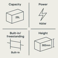 GoodHome Bamia GHMO25UK 25L Built-in Microwave - Brushed Black -Prime Kitchen goodhome bamia ghmo25uk 25l built in microwave brushed black5059340213781 01t bq