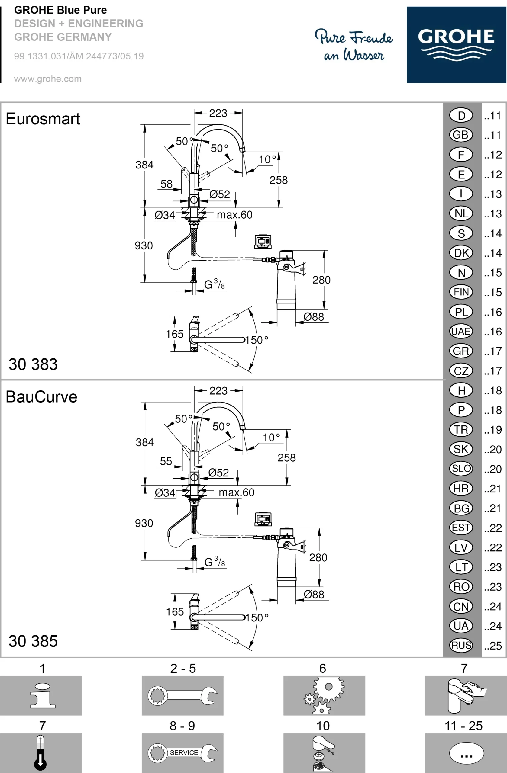 Grohe Blue Pure Chrome Effect Filtered Hot & Cold Water Tap 8 Grohe Blue Pure Chrome Effect Filtered Hot & Cold Water Tap - Image 6