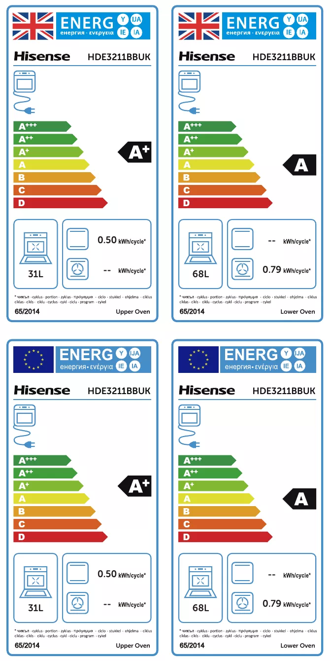 Hisense HDE3211BBUK 60cm Double Electric Cooker With Ceramic Hob - Black 12 Hisense HDE3211BBUK 60cm Double Electric Cooker With Ceramic Hob - Black - Image 10
