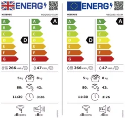 Hisense WDQA8014EVJM_WH 8kg/5kg Freestanding Condenser Washer Dryer - White 11 Hisense WDQA8014EVJM_WH 8kg/5kg Freestanding Condenser Washer Dryer - White -Prime Kitchen hisense wdqa8014evjm wh 8kg 5kg freestanding condenser washer dryer white6901101815248 EUP EN