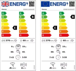 Hisense WDQR1014EVAJMT 10kg/6kg Freestanding Condenser Washer Dryer - Titanium Grey -Prime Kitchen hisense wdqr1014evajmt 10kg 6kg freestanding condenser washer dryer titanium grey6901101813824 EUP EN