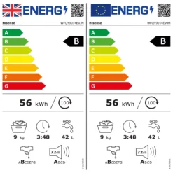 Hisense WFQY9014EVJM 9kg Freestanding 1400rpm Washing Machine - White -Prime Kitchen hisense wfqy9014evjm 9kg freestanding 1400rpm washing machine white6901101812636 EUP EN