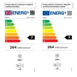 Hoover HBOU 172UK N Integrated Manual Defrost Freezer - White 13 Hoover HBOU 172UK N Integrated Manual Defrost Freezer - White -Prime Kitchen hoover hbou 172uk n integrated manual defrost freezer white8059019021454 EUP EN BQ