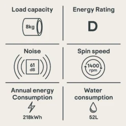 Hoover HBWS 48D1E80 8kg Built-in 1400rpm Washing Machine - White -Prime Kitchen hoover hbws 48d1e80 8kg built in 1400rpm washing machine white8059019015408 01t bq