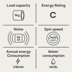 Hoover HBWS49D3ACBE/80 9kg Built-in 1400rpm Washing Machine - Black 8 Hoover HBWS49D3ACBE/80 9kg Built-in 1400rpm Washing Machine - Black -Prime Kitchen hoover hbws49d3acbe 80 9kg built in 1400rpm washing machine black8059019016146 01t bq