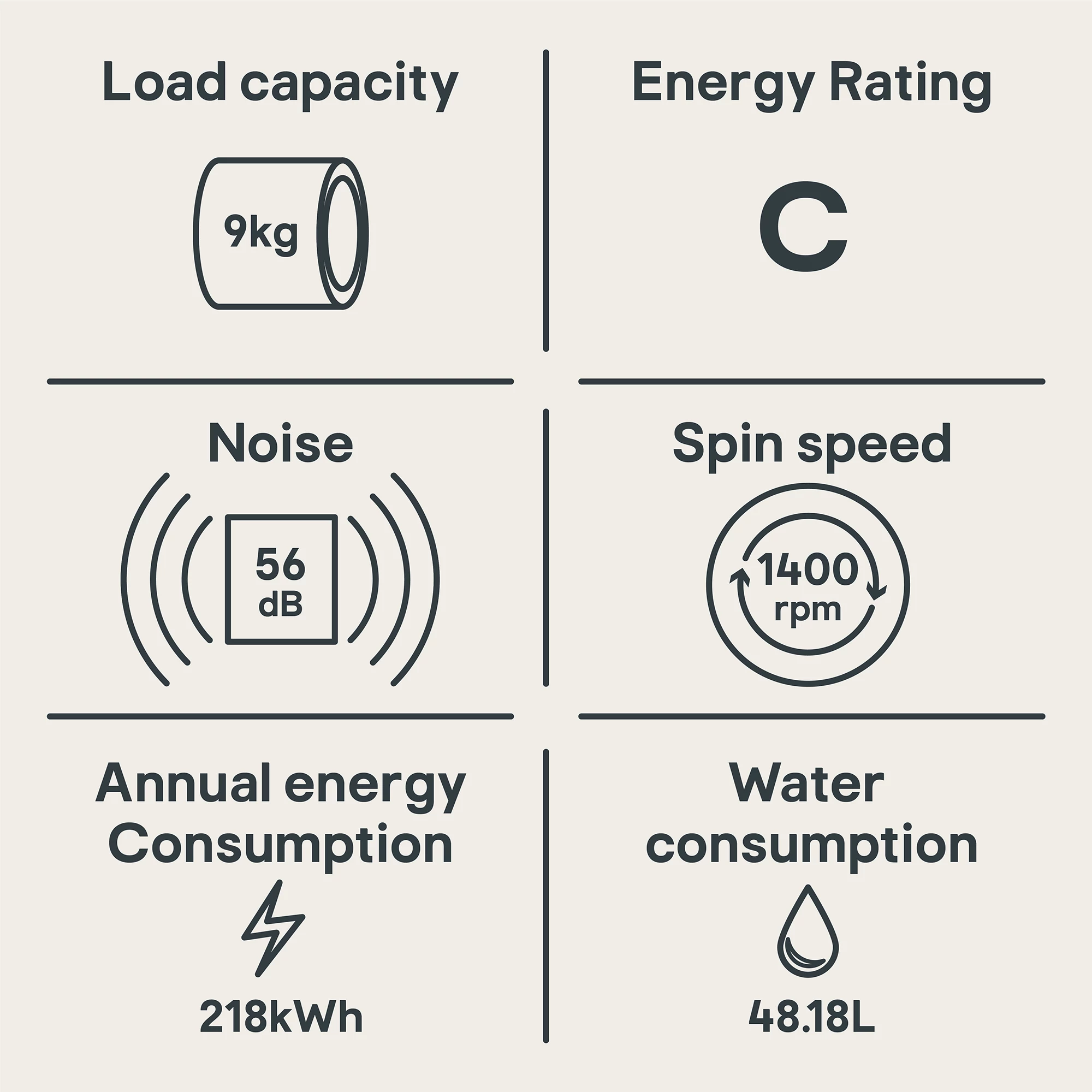 Hoover HBWS49D3ACBE/80 9kg Built-in 1400rpm Washing Machine - Black 5 Hoover HBWS49D3ACBE/80 9kg Built-in 1400rpm Washing Machine - Black - Image 3