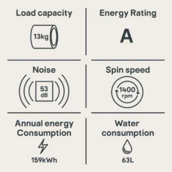 Hoover HWB 414AMC/1-80 13kg Freestanding 1400rpm Washing Machine - White 14 Hoover HWB 414AMC/1-80 13kg Freestanding 1400rpm Washing Machine - White -Prime Kitchen hoover hwb 414amc 1 80 13kg freestanding 1400rpm washing machine white8059019010694 01t bq