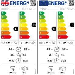 Hotpoint BIWDHG75148UKN_WH 7kg/5kg Built-in Condenser Washer Dryer - White -Prime Kitchen hotpoint biwdhg75148ukn wh 7kg 5kg built in condenser washer dryer white5054645609857 EUP EN
