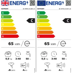 Hotpoint BIWMHG91484UK_WH 9kg Built-in 1400rpm Washing Machine - White -Prime Kitchen hotpoint biwmhg91484uk wh 9kg built in 1400rpm washing machine white5054645586301 EUP EN