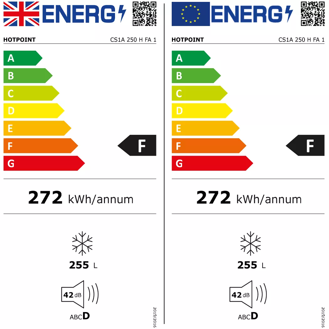 Hotpoint CS1A250HFA1_WH Freestanding Chest Freezer - White 4 Hotpoint CS1A250HFA1_WH Freestanding Chest Freezer - White - Image 2