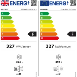Hotpoint CS1A400HFMFAUK1_WH Freestanding Chest Freezer - White -Prime Kitchen hotpoint cs1a400hfmfauk1 wh freestanding chest freezer white5054645607594 EUP EN