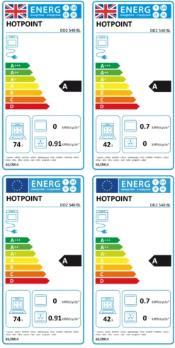 Hotpoint DD2540BL_BK Built-in Electric Double Oven - Stainless Steel Effect -Prime Kitchen hotpoint dd2540bl bk built in electric double oven stainless steel effect5054645022960 EUP EN