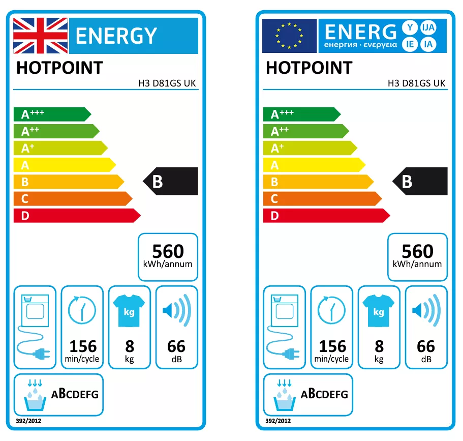 Hotpoint H3D81GSUK_GH 8kg Freestanding Condenser Tumble Dryer - Graphite 4 Hotpoint H3D81GSUK_GH 8kg Freestanding Condenser Tumble Dryer - Graphite - Image 2