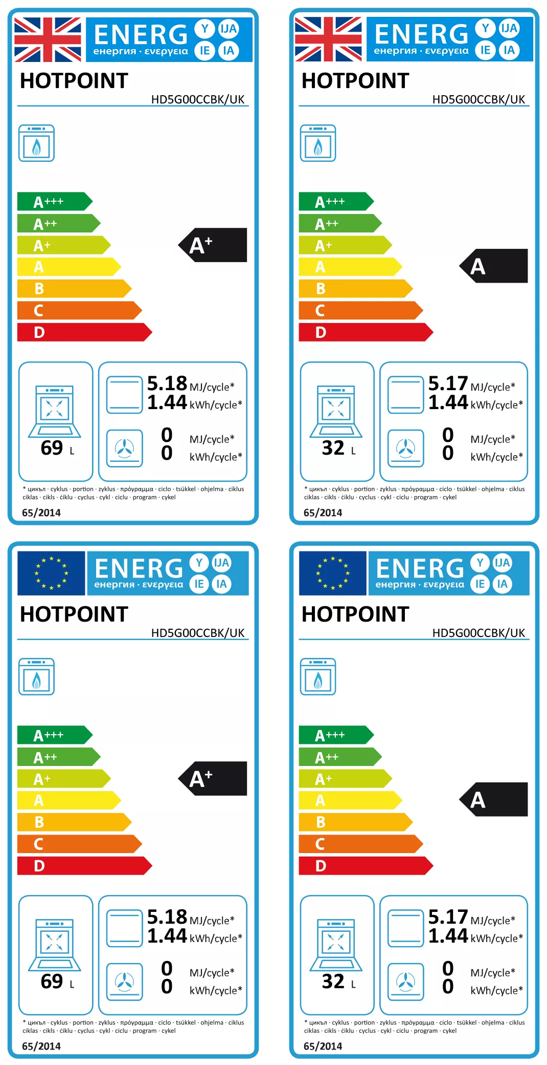 Hotpoint HD5G00CCBK/UK 50cm Double Gas Cooker With Gas Hob - Black 11 Hotpoint HD5G00CCBK/UK 50cm Double Gas Cooker With Gas Hob - Black - Image 9