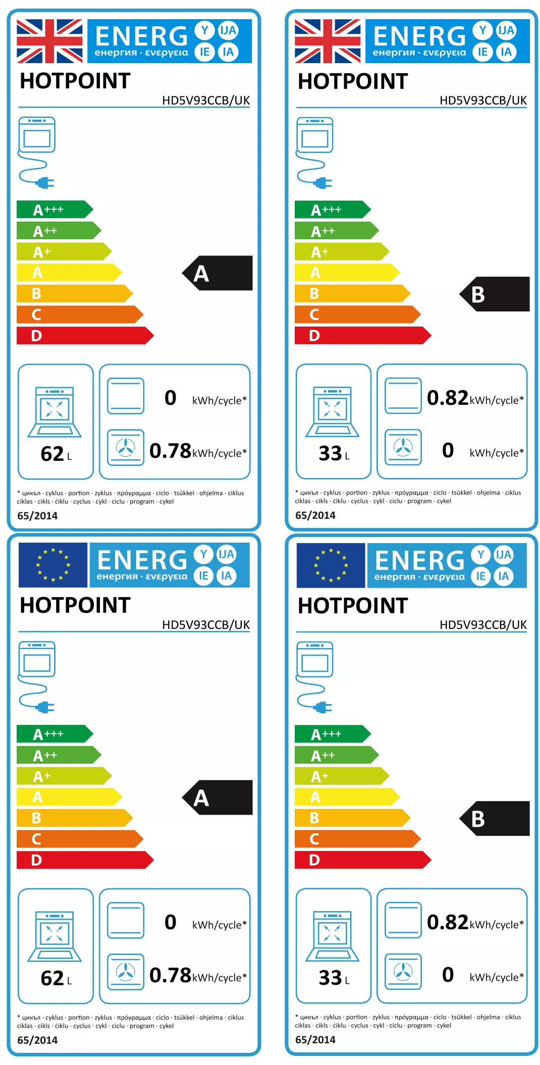 Hotpoint HD5V93CCB/UK_BK 50cm Double Electric Fan Cooker With Ceramic Hob - Black 5 Hotpoint HD5V93CCB/UK_BK 50cm Double Electric Fan Cooker With Ceramic Hob - Black - Image 3