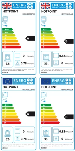 Hotpoint HD5V93CCW/UK_WH 50cm Double Electric Cooker With Ceramic Hob - White -Prime Kitchen hotpoint hd5v93ccw uk wh 50cm double electric cooker with ceramic hob white5054645586219 EUP EN