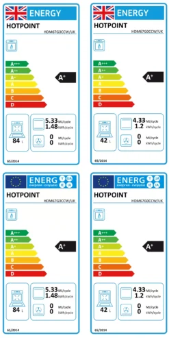 Hotpoint HDM67G0CCW/UK_WH 60cm Double Gas Cooker With Gas Hob - White -Prime Kitchen hotpoint hdm67g0ccw uk wh 60cm double gas cooker with gas hob white5054645594436 EUP EN