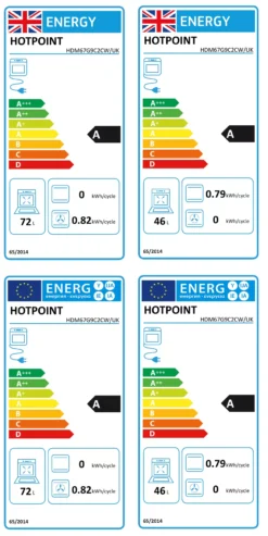 Hotpoint HDM67G9C2CW/UK_BK 60cm Double Electric & Gas Cooker With Gas Hob - White -Prime Kitchen hotpoint hdm67g9c2cw uk bk 60cm double electric gas cooker with gas hob white5054645593330 EUP EN