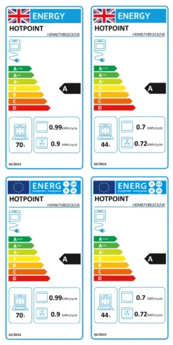 Hotpoint HDM67V8D2CX/UK_BK 60cm Double Electric Cooker With Ceramic Hob - Silver Effect 14 Hotpoint HDM67V8D2CX/UK_BK 60cm Double Electric Cooker With Ceramic Hob - Silver Effect -Prime Kitchen hotpoint hdm67v8d2cx uk bk 60cm double electric cooker with ceramic hob silver effect5054645593606 EUP EN