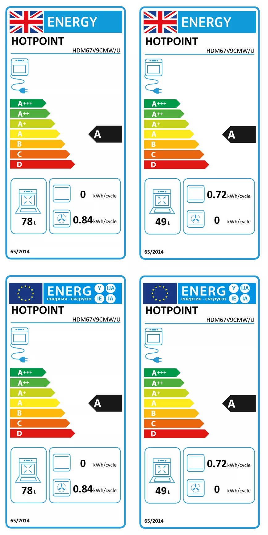 Hotpoint HDM67V9CMW/U_WH 60cm Double Electric Cooker With Ceramic Hob - White 6 Hotpoint HDM67V9CMW/U_WH 60cm Double Electric Cooker With Ceramic Hob - White - Image 4