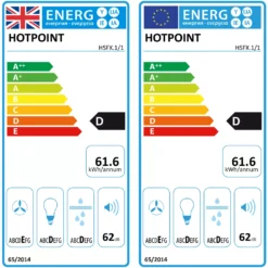 Hotpoint HSFX.1/1 Stainless Steel Metal Telescopic Cooker Hood, (W)59.8cm 17 Hotpoint HSFX.1/1 Stainless Steel Metal Telescopic Cooker Hood, (W)59.8cm -Prime Kitchen hotpoint hsfx 1 1 stainless steel metal telescopic cooker hood w 59 8cm5054645559305 EUP EN