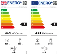 Hotpoint HTFC850TI1W1_WH 50:50 Freestanding Frost Free Fridge Freezer - White -Prime Kitchen hotpoint htfc850ti1w1 wh 50 50 freestanding frost free fridge freezer white5054645627615 EUP EN
