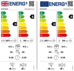 Hotpoint NDB8635WUK_WH 8kg/6kg Freestanding Condenser Washer Dryer - White -Prime Kitchen hotpoint ndb8635wuk wh 8kg 6kg freestanding condenser washer dryer white5054645651849 EUP EN