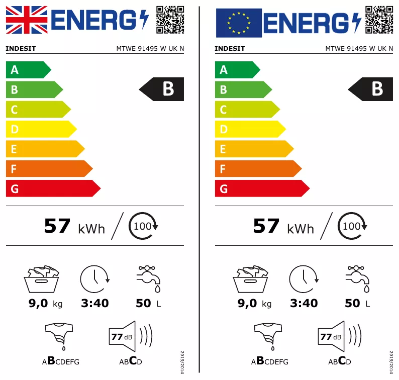 Hotpoint NSWM845CGGUKN_GH 8kg Freestanding 1400rpm Washing Machine - Graphite 4 Hotpoint NSWM845CGGUKN_GH 8kg Freestanding 1400rpm Washing Machine - Graphite - Image 2