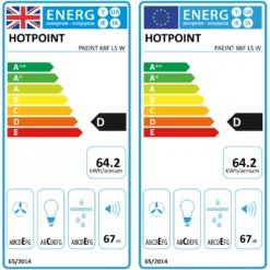Hotpoint PAEINT66FLSW White Metal Integrated Cooker Hood, (W)59.9cm -Prime Kitchen hotpoint paeint66flsw white metal integrated cooker hood w 59 9cm5054645558414 EUP EN