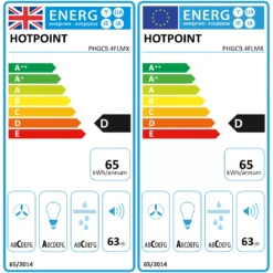 Hotpoint PHGC9.4FLMX_SS Metal & Plastic Chimney Cooker Hood (W)90cm - Stainless Steel 11 Hotpoint PHGC9.4FLMX_SS Metal & Plastic Chimney Cooker Hood (W)90cm - Stainless Steel -Prime Kitchen hotpoint phgc9 4flmx ss metal plastic chimney cooker hood w 90cm stainless steel5054645557325 EUP EN