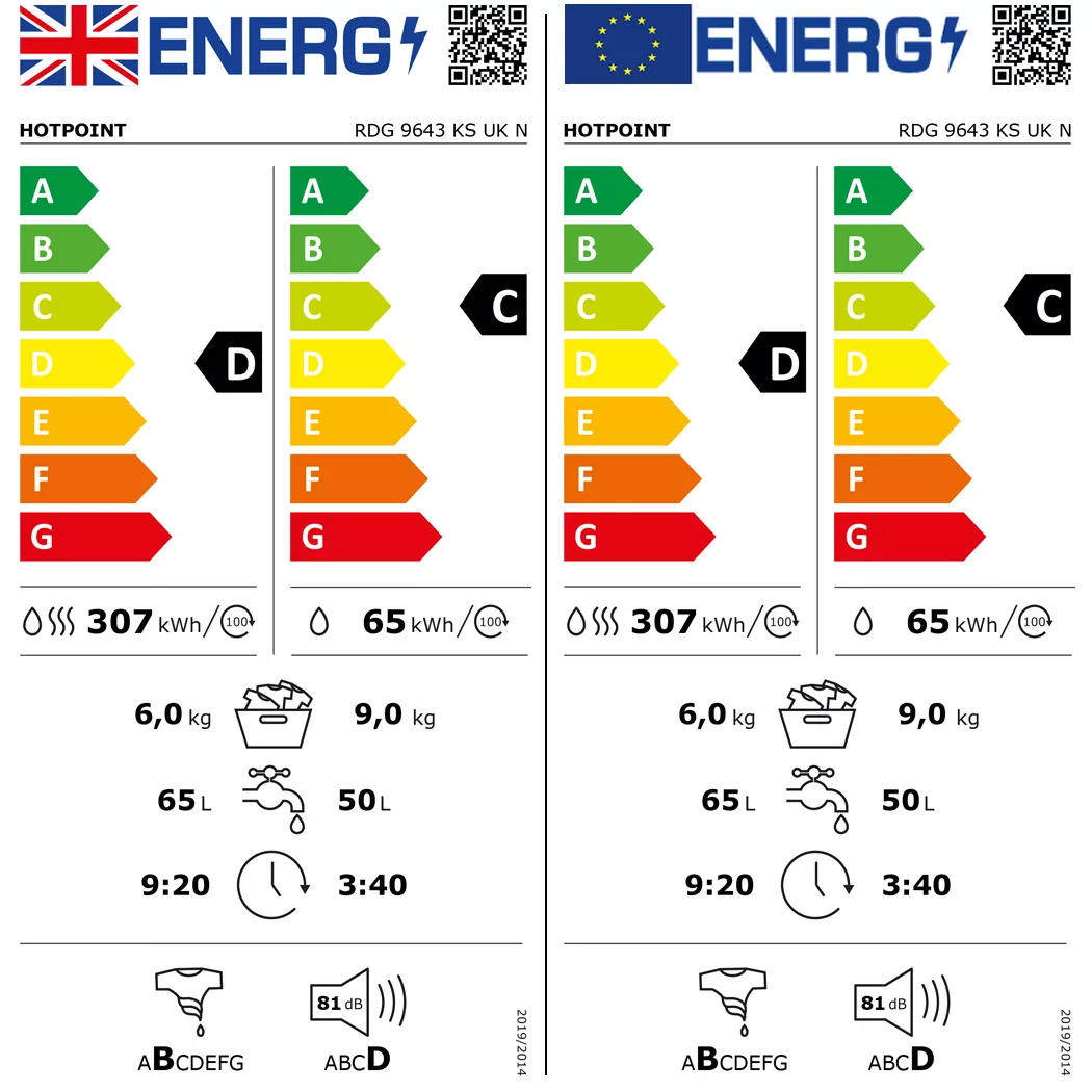 Hotpoint RDG9643KSUKN 9kg/6kg Freestanding Condenser Washer Dryer - Black 12 Hotpoint RDG9643KSUKN 9kg/6kg Freestanding Condenser Washer Dryer - Black - Image 10