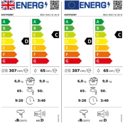 Hotpoint RDG9643WUKN 9kg/6kg Freestanding Condenser Washer Dryer - White -Prime Kitchen hotpoint rdg9643wukn 9kg 6kg freestanding condenser washer dryer white5054645608041 EUP EN
