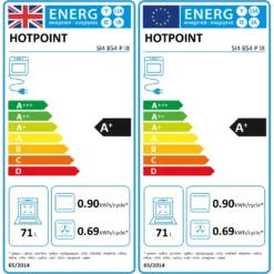 Hotpoint SI4854PIX Built-in Single Multifunction Pyrolytic Oven - Stainless Steel 19 Hotpoint SI4854PIX Built-in Single Multifunction Pyrolytic Oven - Stainless Steel -Prime Kitchen hotpoint si4854pix built in single multifunction pyrolytic oven stainless steel5016108968000 EUP EN
