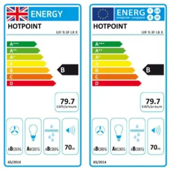 Hotpoint UIF9.3FLBX Stainless Steel Metal Chimney Cooker Hood, (W)89.8cm 13 Hotpoint UIF9.3FLBX Stainless Steel Metal Chimney Cooker Hood, (W)89.8cm -Prime Kitchen hotpoint uif9 3flbx stainless steel metal chimney cooker hood w 89 8cm5054645591046 EUP EN