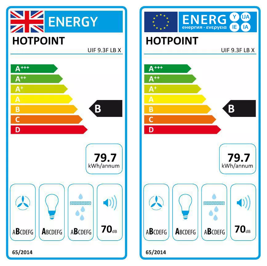 Hotpoint UIF9.3FLBX Stainless Steel Metal Chimney Cooker Hood, (W)89.8cm 8 Hotpoint UIF9.3FLBX Stainless Steel Metal Chimney Cooker Hood, (W)89.8cm - Image 6