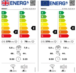 Indesit BIWDIL75125UKN_WH 7kg/5kg Built-in Condenser Washer Dryer - White 11 Indesit BIWDIL75125UKN_WH 7kg/5kg Built-in Condenser Washer Dryer - White -Prime Kitchen indesit biwdil75125ukn wh 7kg 5kg built in condenser washer dryer white8050147609590 eup en