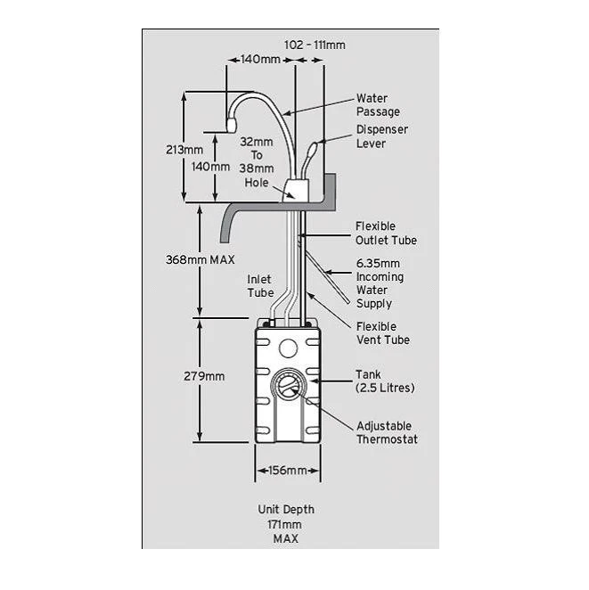 InSinkErator Chrome Effect Filtered Hot Water Tap 5 InSinkErator Chrome Effect Filtered Hot Water Tap - Image 3